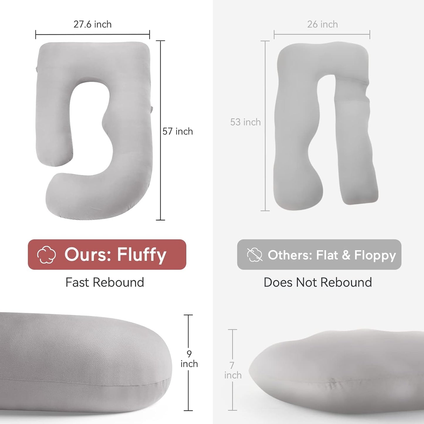 Momcozy Pregnancy Pillows