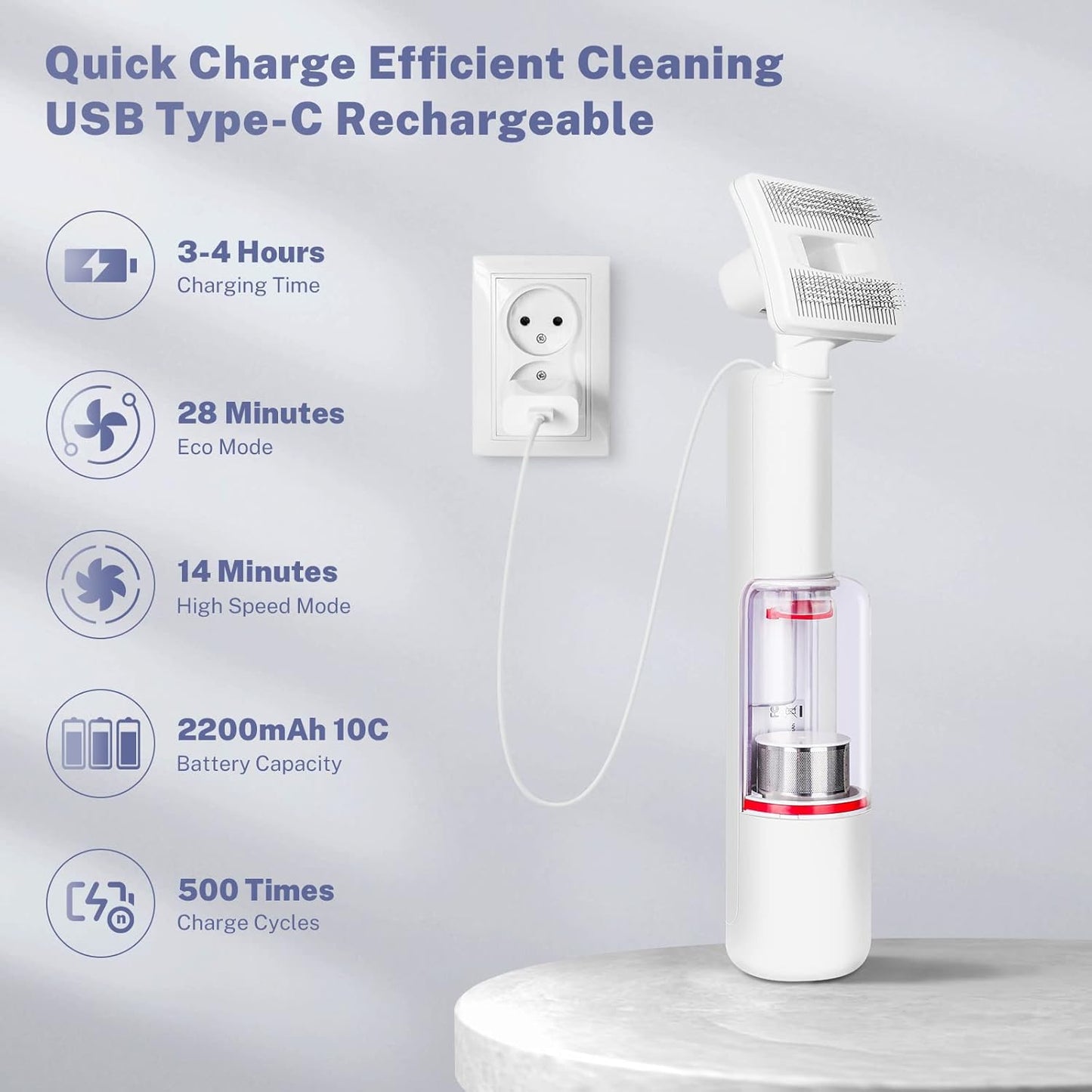 Pet Hair Remover Vacuum