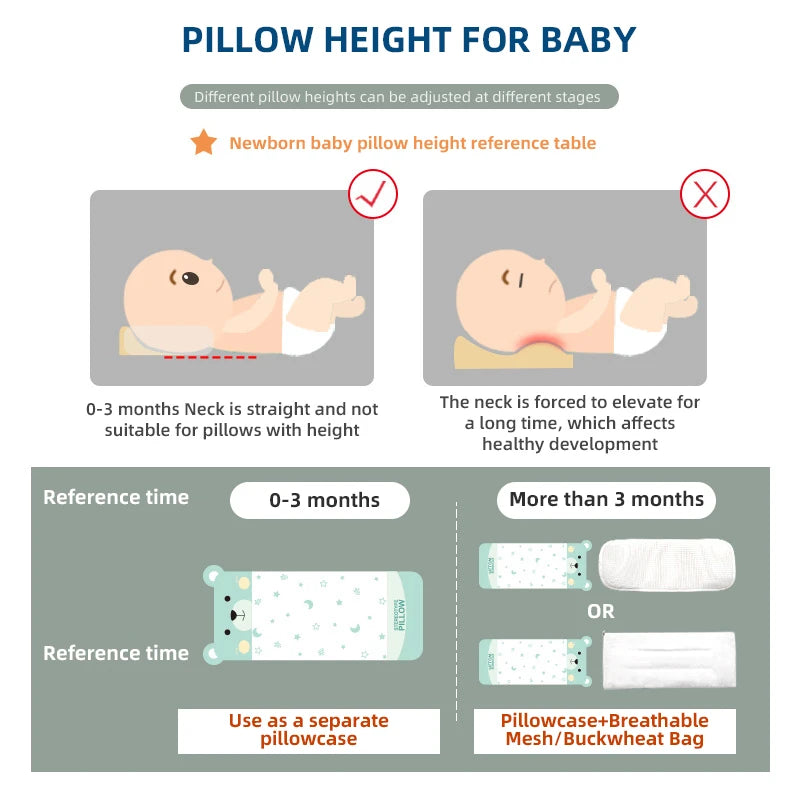 Newborn Adjustable Baby Pillow
