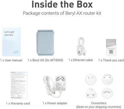 GL.iNet Portable Travel Router