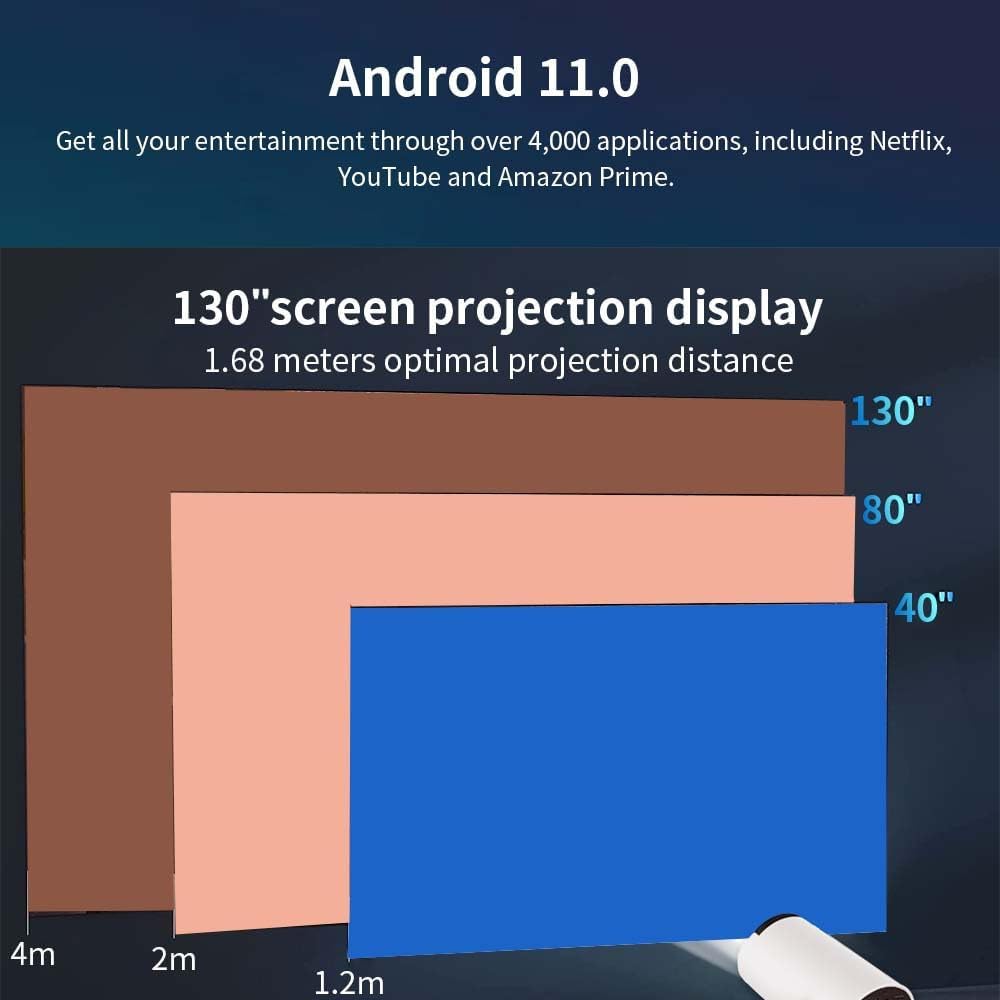 ProVision Movie Beam Projector