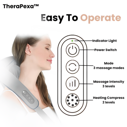 TheraPexa Neck Massager