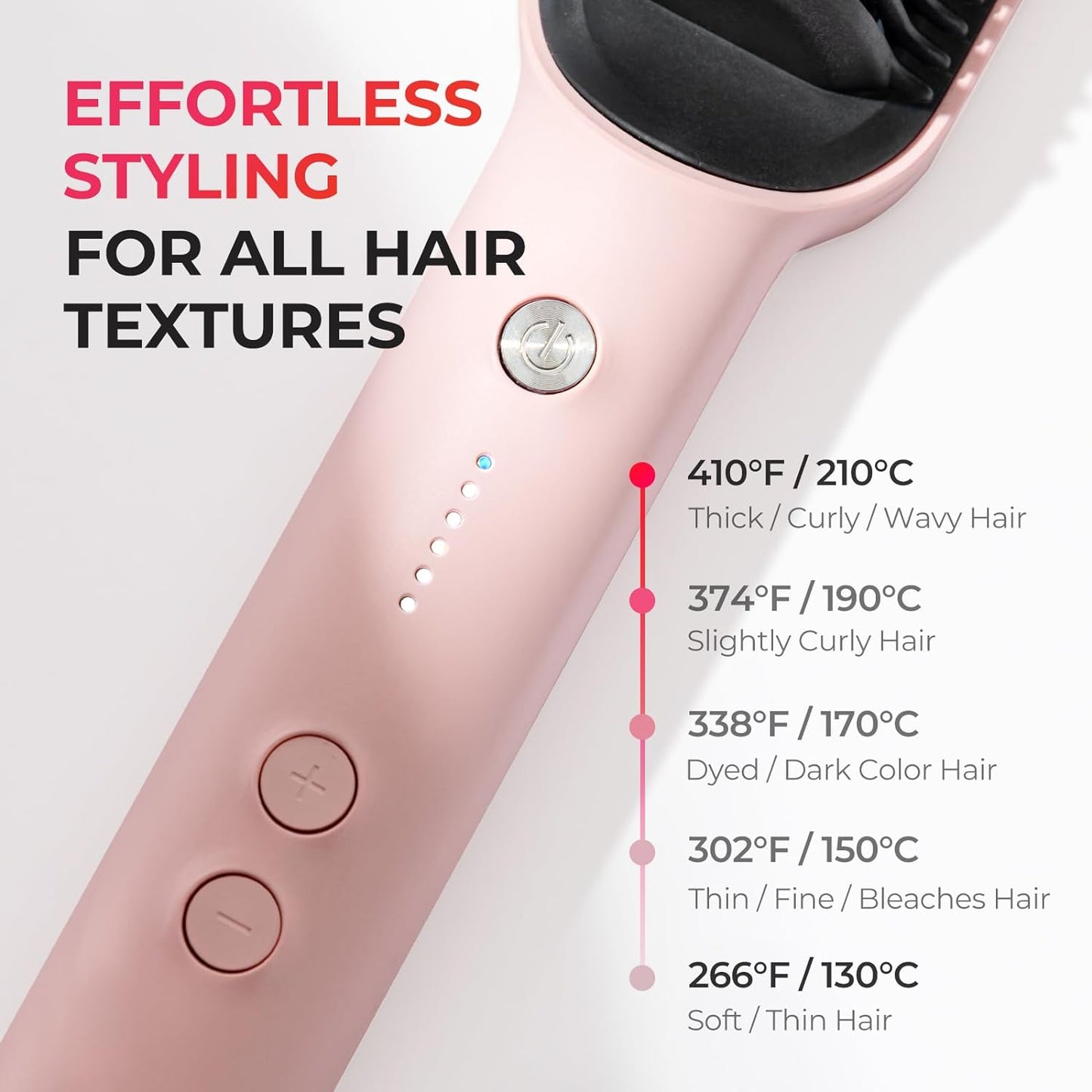 TYMO Ring Hair Straightener Brush