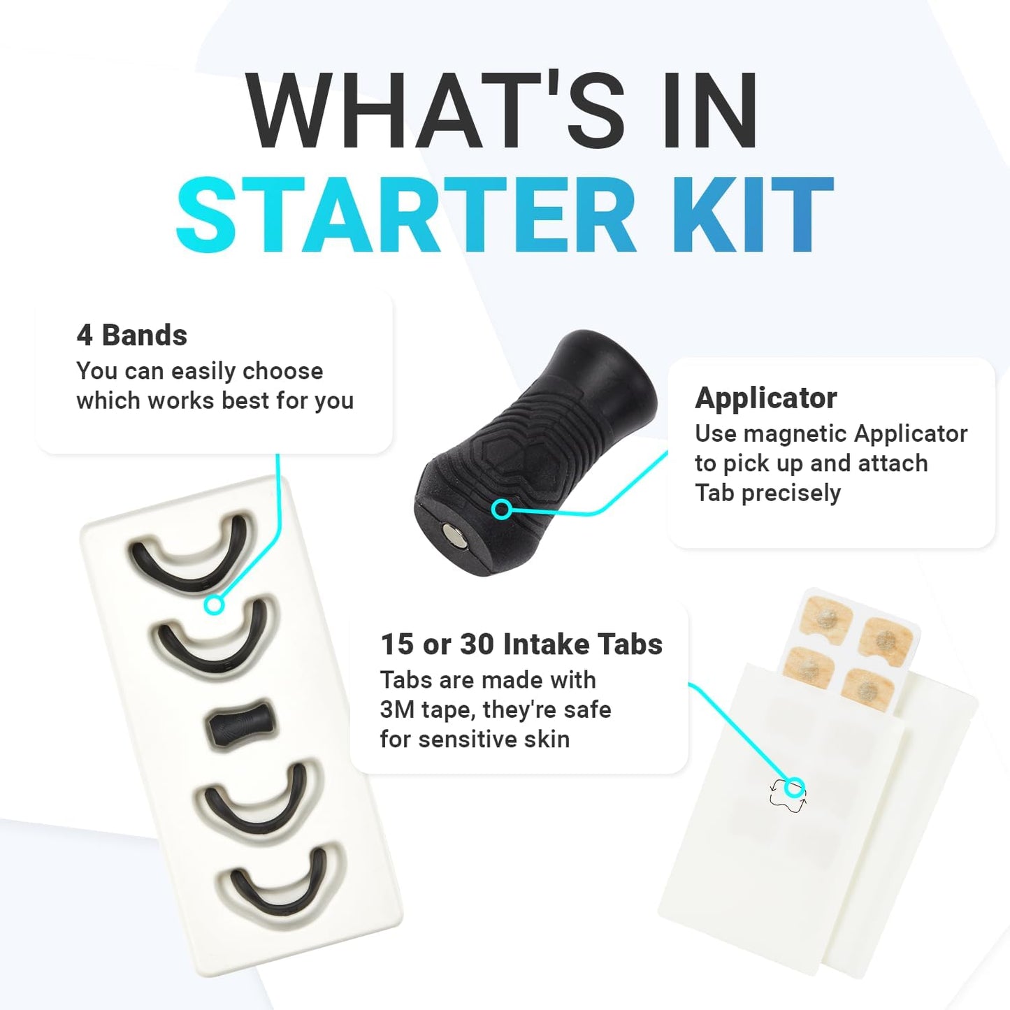 Intake Breathing Nasal Strip