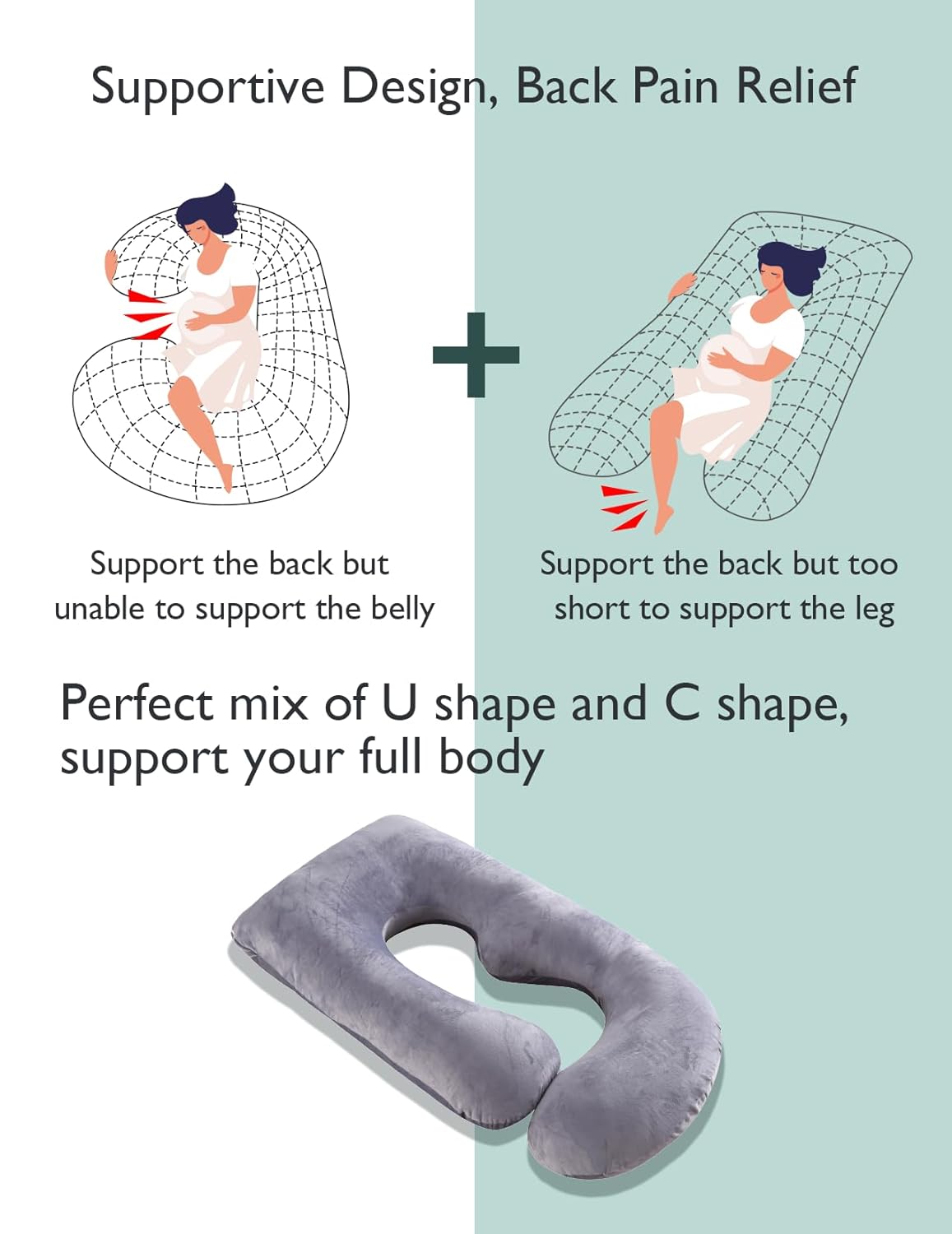 Momcozy Pregnancy Pillows