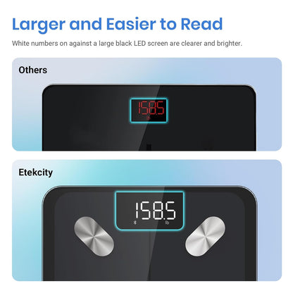 SmartScale