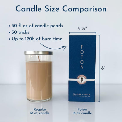 Foton Pearled Candle