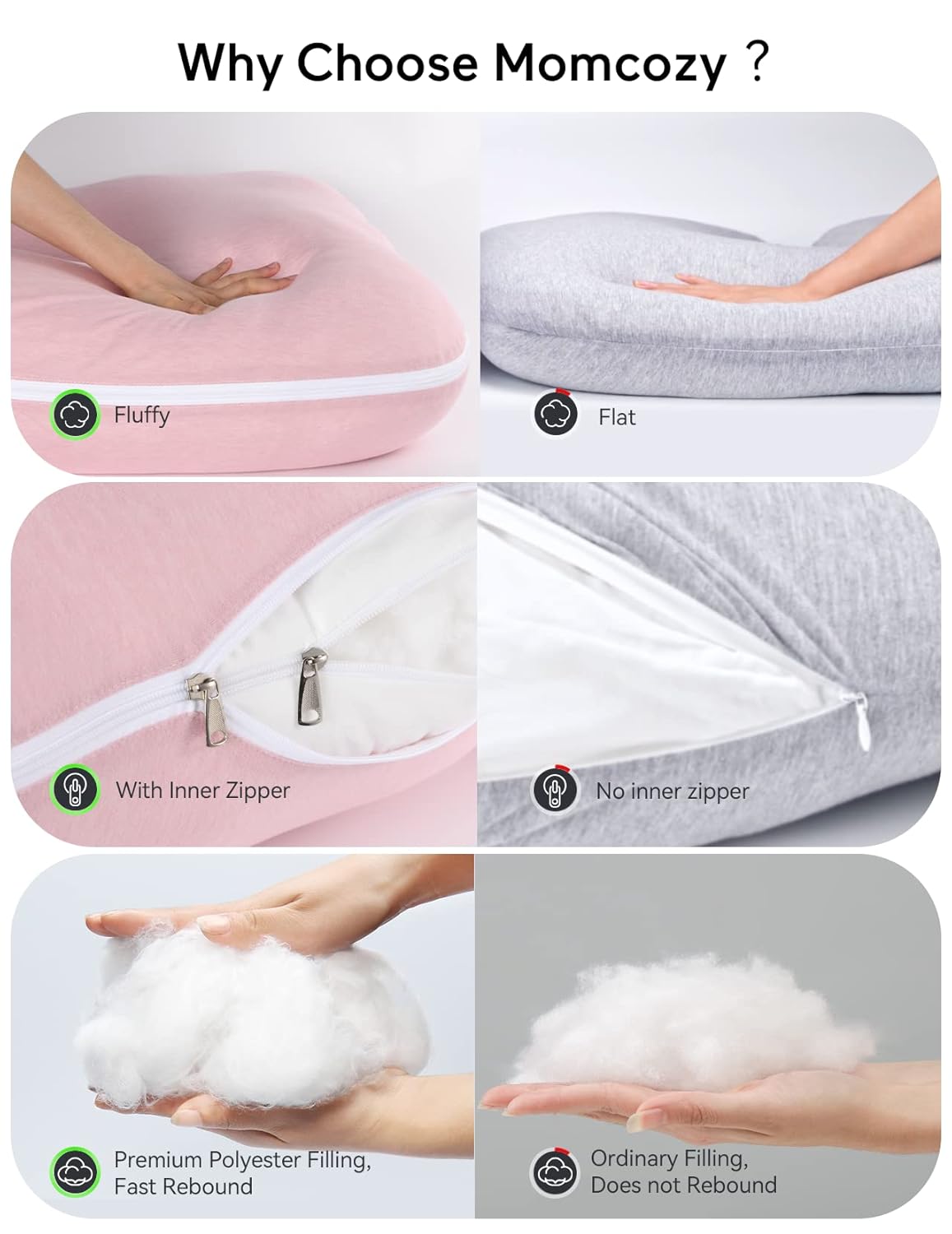 Momcozy Pregnancy Pillows