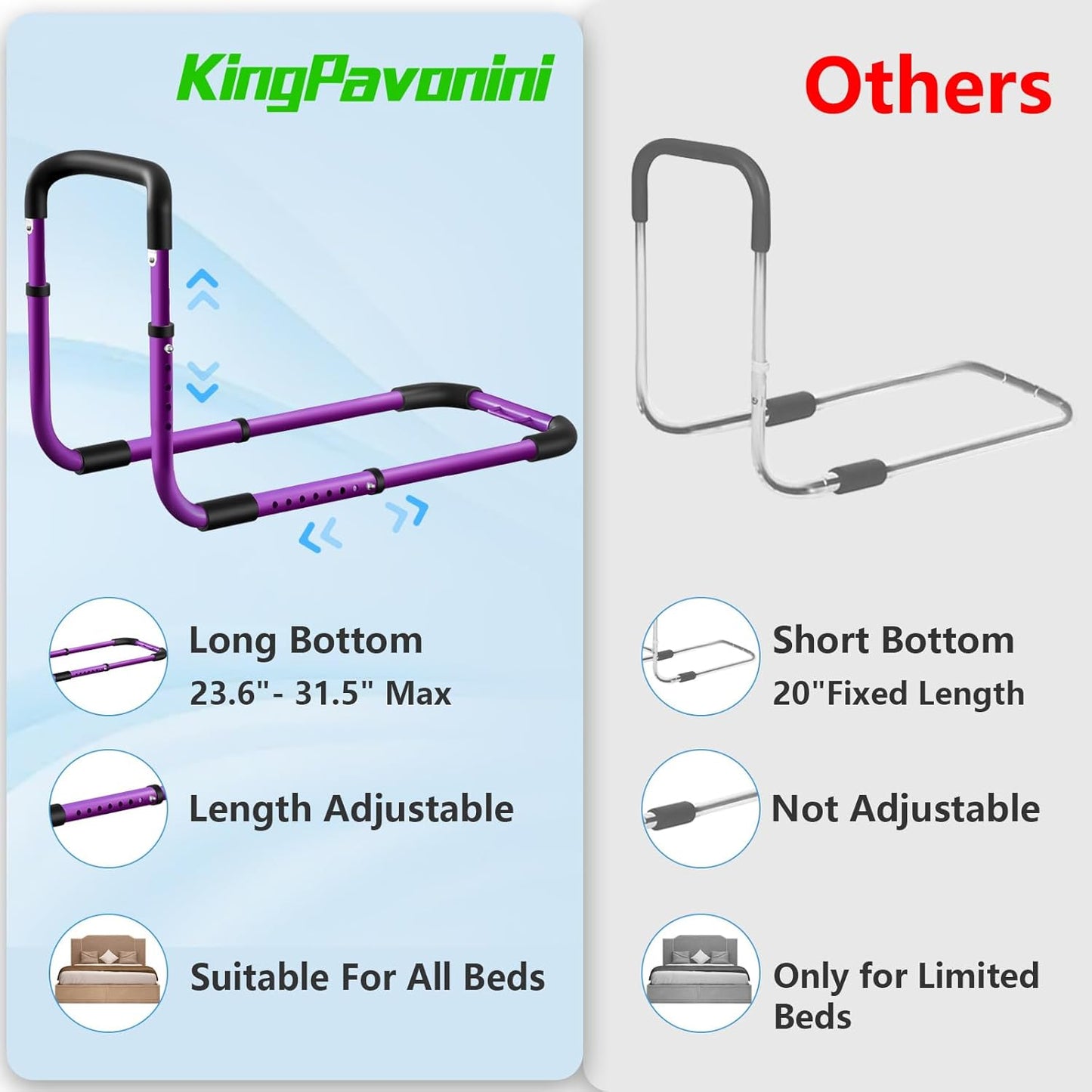 Portable Bed Rail for Adults