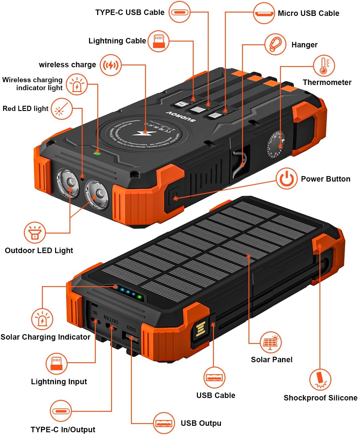 Sudrov 42800mAh Solar Power Bank