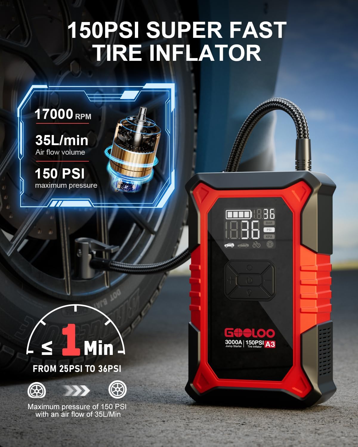 GOOLOO A3 Jump Starter