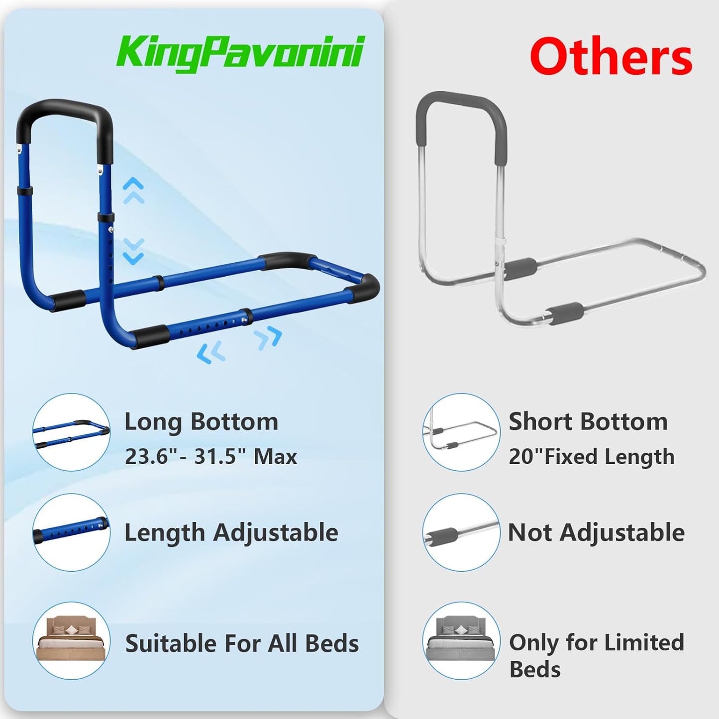 Portable Bed Rail for Adults