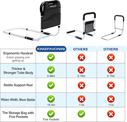 Portable Bed Rail for Adults