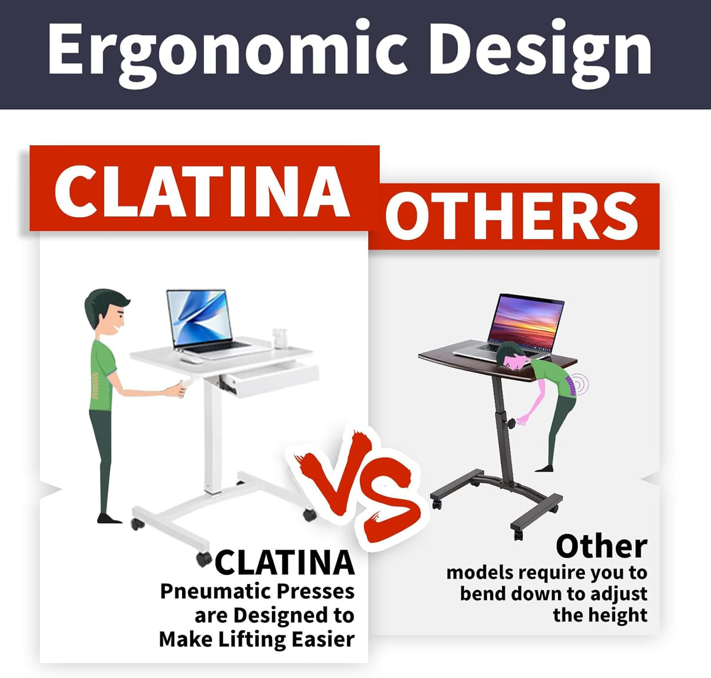 Mobile Laptop Standing Desk