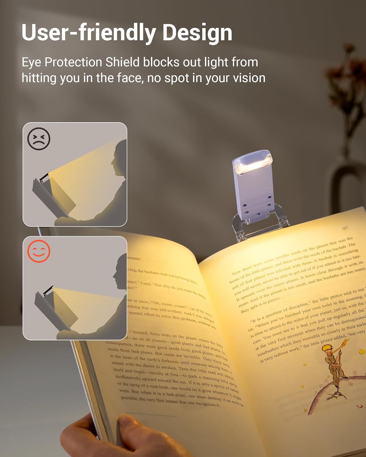 Rechargeable Book Light