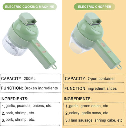 Electric Vegetable Slicer