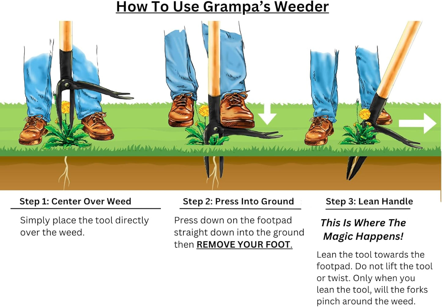 Grampa's Weeder