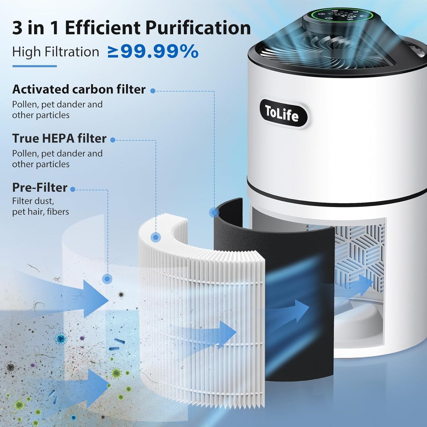 Air Purifiers