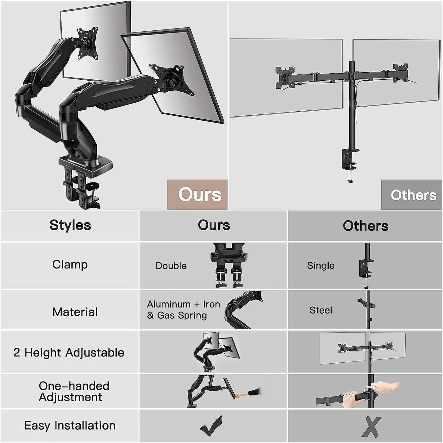 Dual Monitor Stand