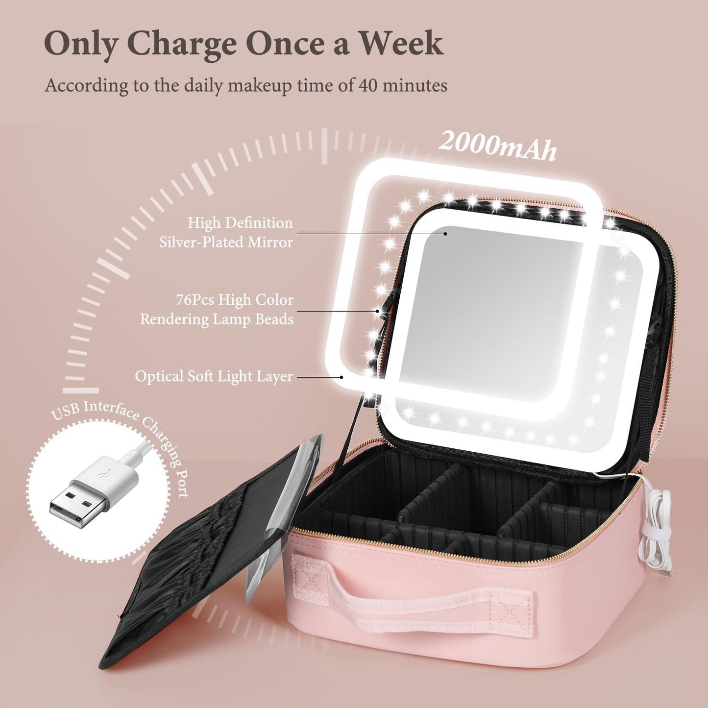 Travel Make-up Bag with LED Mirror