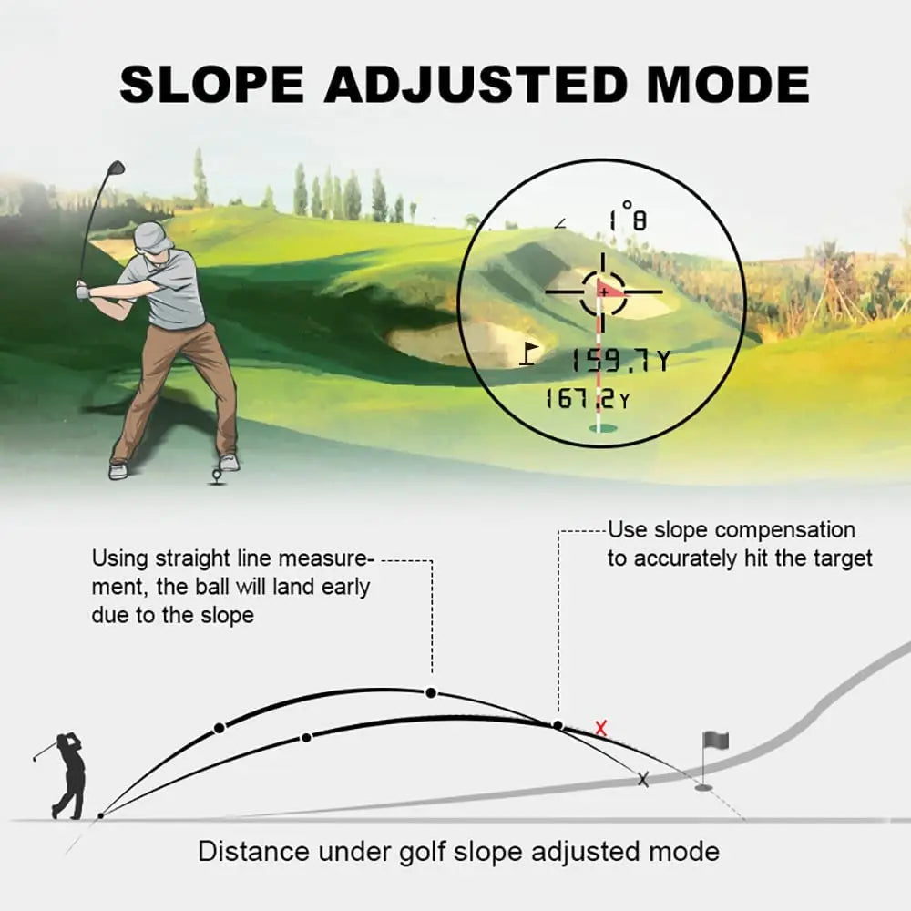 Laser Golf Rangefinder with Slope