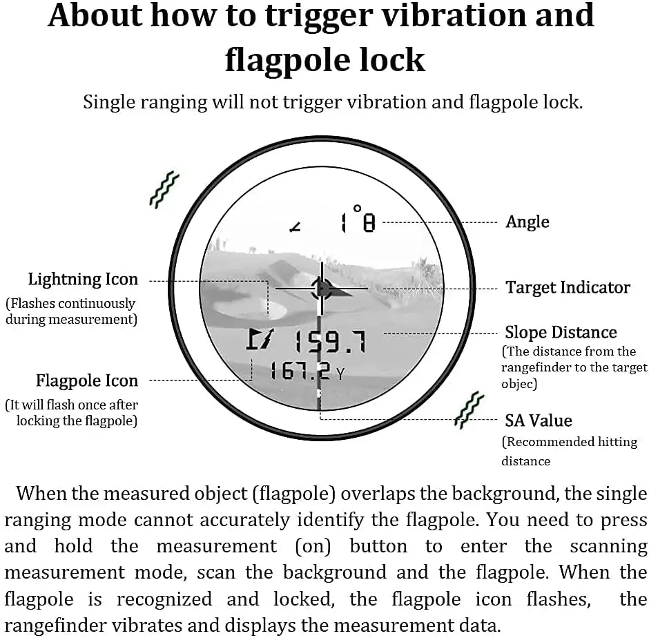 Laser Golf Rangefinder with Slope