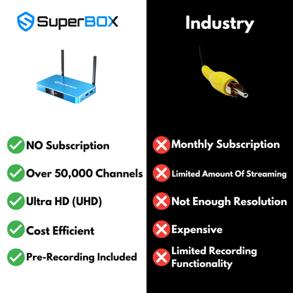 Superboxtv S6