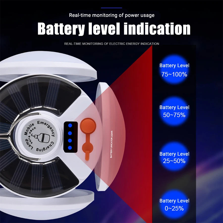 Solar Folding Emergency Light